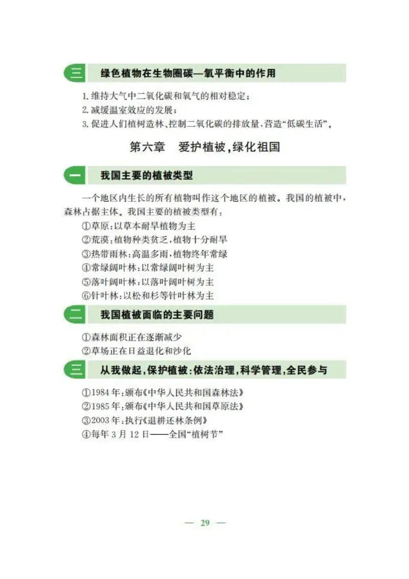 人教版初中生物七年级上册知识梳理_24秋《初中各科知识点梳理》_初中生物《知识梳理》7-8年级上下册_人教版初中生物7-8年级上下册知识点