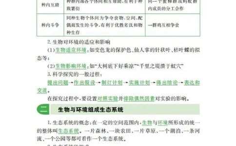 人教版初中生物七年级上册知识梳理_24秋《初中各科知识点梳理》_初中生物《知识梳理》7-8年级上下册_人教版初中生物7-8年级上下册知识点