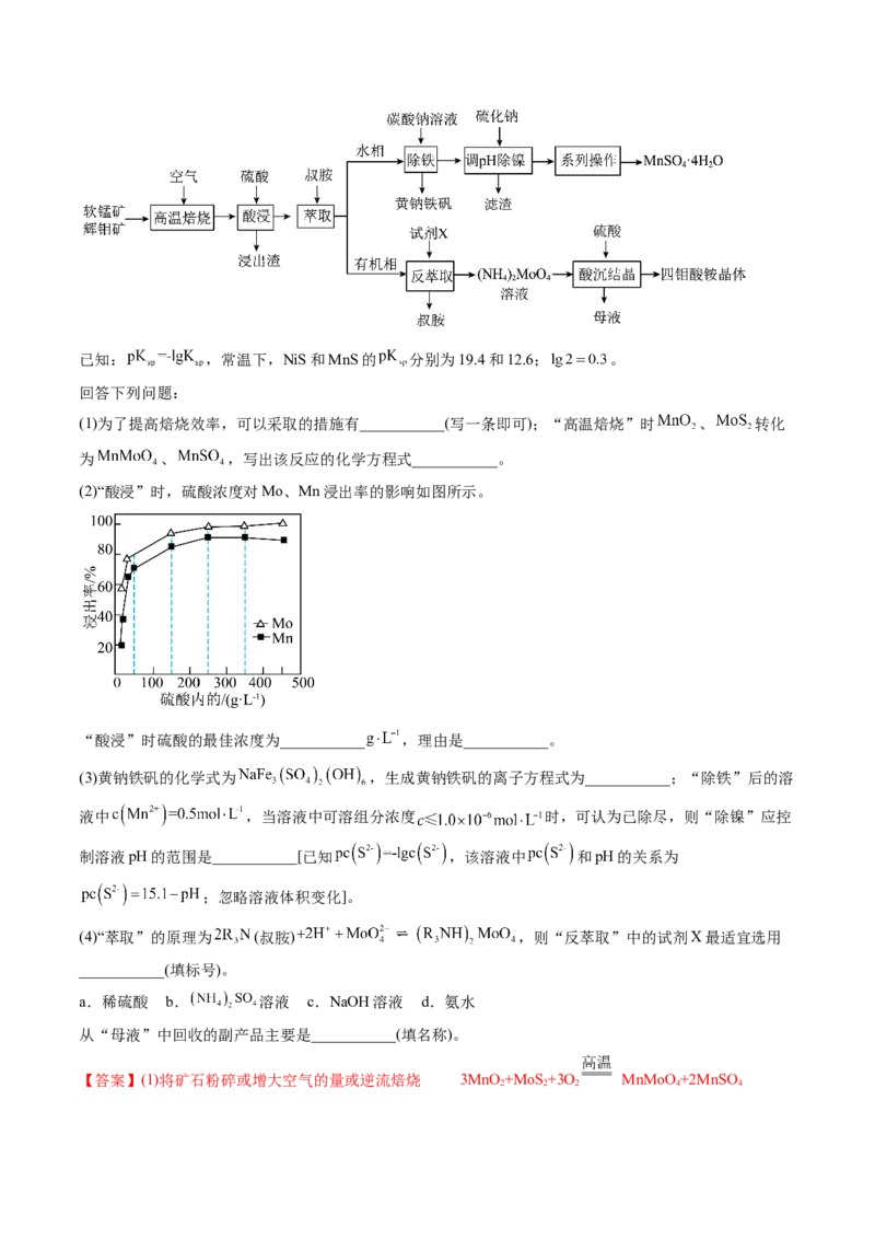 黄金卷06-赢在高考&middot;黄金8卷备战2024年高考化学模拟卷（山东专用）（解析版）_05高考化学_2024年新高考资料_4.2024高考模拟预测试卷