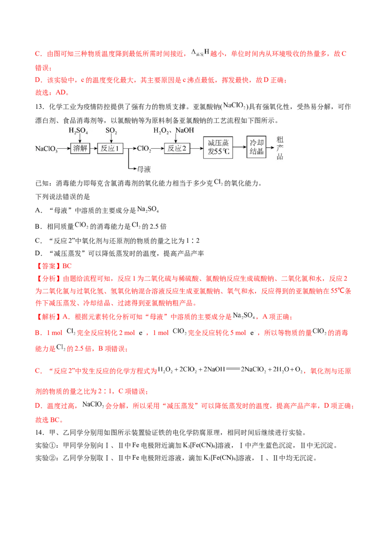 黄金卷06-赢在高考&middot;黄金8卷备战2024年高考化学模拟卷（山东专用）（解析版）_05高考化学_2024年新高考资料_4.2024高考模拟预测试卷