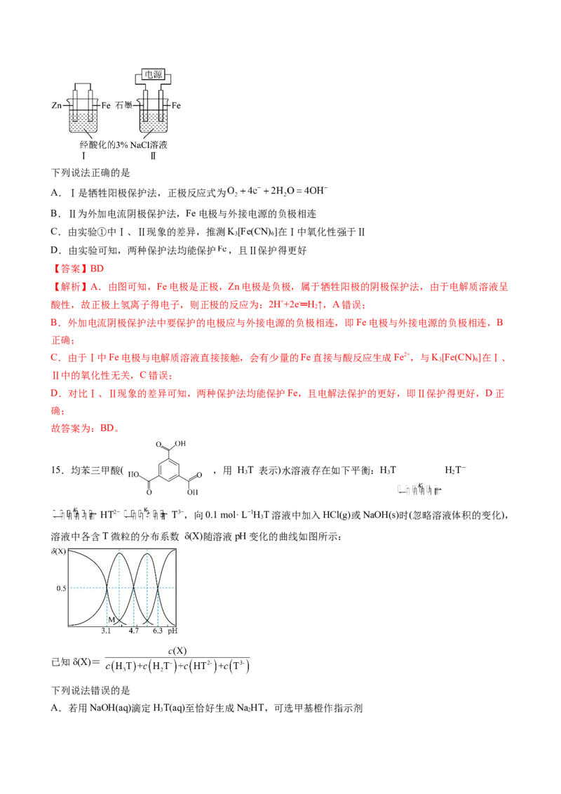 黄金卷06-赢在高考&middot;黄金8卷备战2024年高考化学模拟卷（山东专用）（解析版）_05高考化学_2024年新高考资料_4.2024高考模拟预测试卷