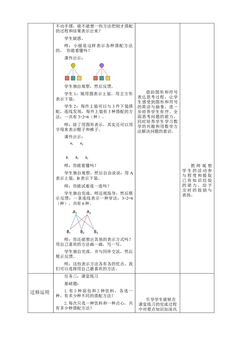 《8.2搭配（2）》教学设计_26春人教版数学三下_19、赠送其它资料_新建文件夹_三年级数学下册（人教版）_大单元教学课件+教学设计-K57_8.2搭配（2）（课件+教案+大单元整体教学设计）