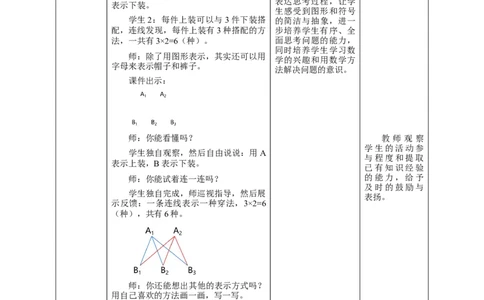 《8.2搭配（2）》教学设计_26春人教版数学三下_19、赠送其它资料_新建文件夹_三年级数学下册（人教版）_大单元教学课件+教学设计-K57_8.2搭配（2）（课件+教案+大单元整体教学设计）