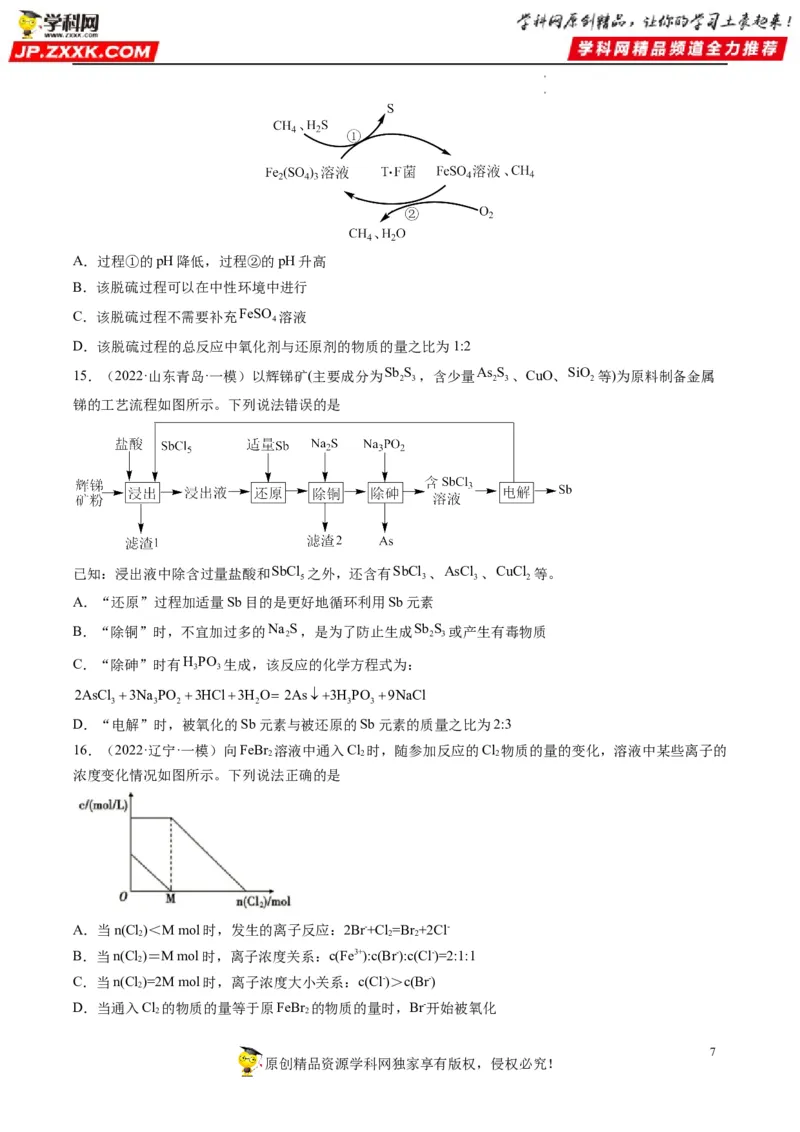 重难点04氧化还原反应的概念、规律与应用（原卷版）_05高考化学_新高考复习资料_2023年新高考资料_专项复习_2023年高考化学热点&middot;重点&middot;难点专练（新高考专用）_280