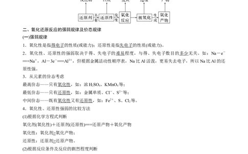 重难点04氧化还原反应的概念、规律与应用（原卷版）_05高考化学_新高考复习资料_2023年新高考资料_专项复习_2023年高考化学热点&middot;重点&middot;难点专练（新高考专用）_280