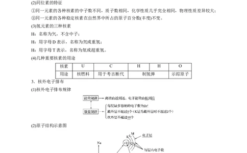 考点6原子结构（原卷版）_05高考化学_通用版（老高考）复习资料_2023年复习资料_一轮复习_备战2023年高考化学一轮复习考点帮（全国通用）