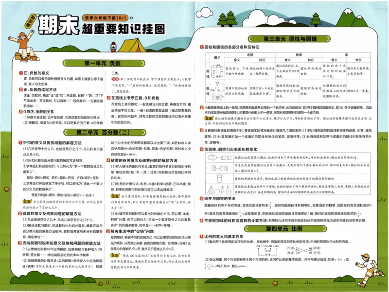 26春《教材帮-知识挂图》人教数学六下_26春人教版数学三下_09、练习题+试卷合集_-26春《教材帮》_26春《教材帮》人教数学6下