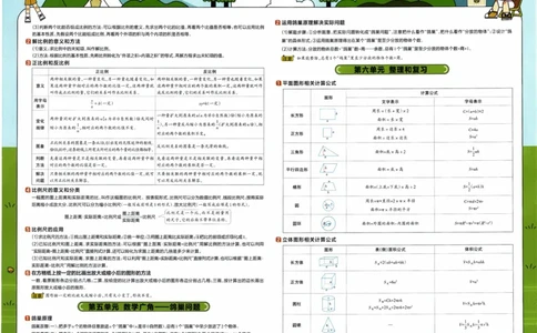 26春《教材帮-知识挂图》人教数学六下_26春人教版数学三下_09、练习题+试卷合集_-26春《教材帮》_26春《教材帮》人教数学6下