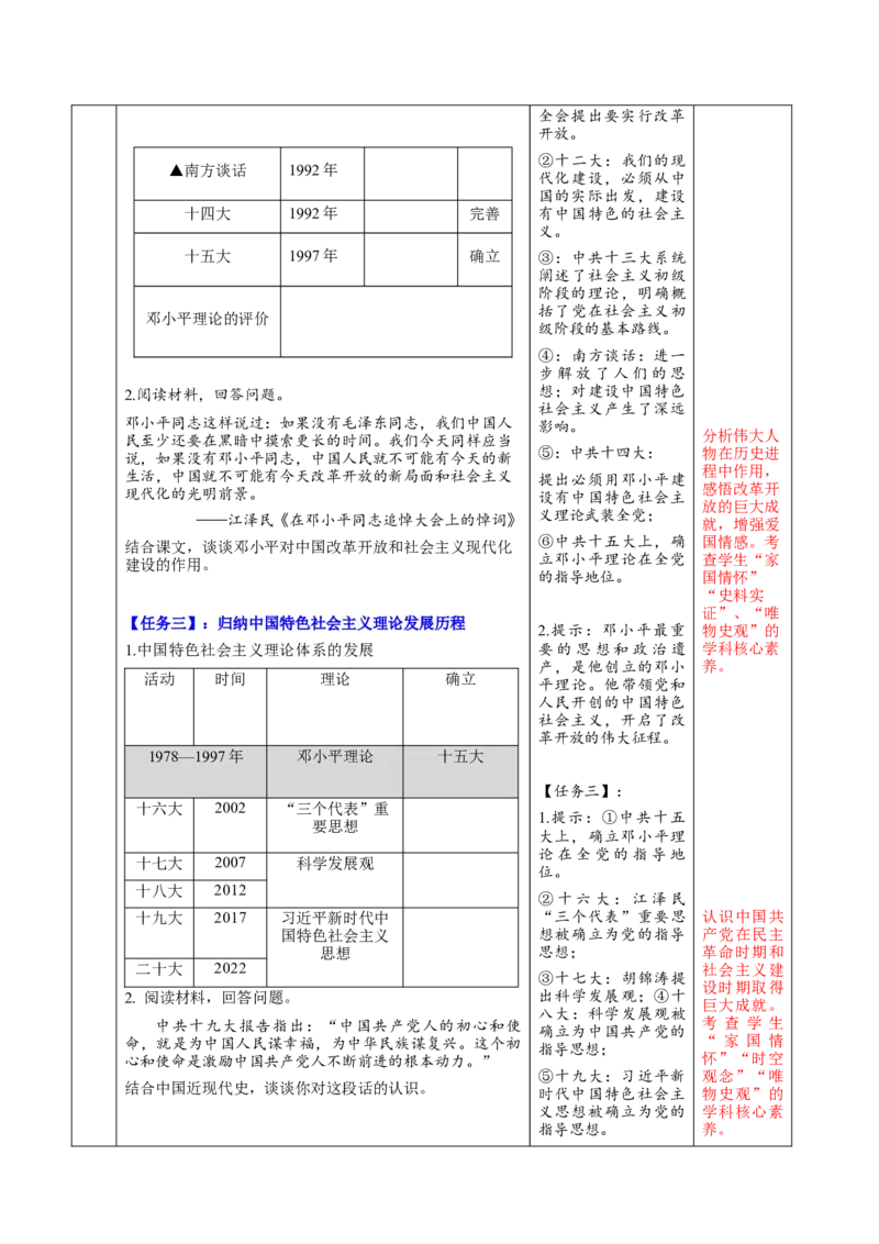第三单元中国特色社会主义道路（大单元教学设计）-（统编版）_新八下历史_00、更新资料3月23日_第二套(4)_大单元教学课件+教学设计-U40_第三单元中国特色社会主义道路（7-11）
