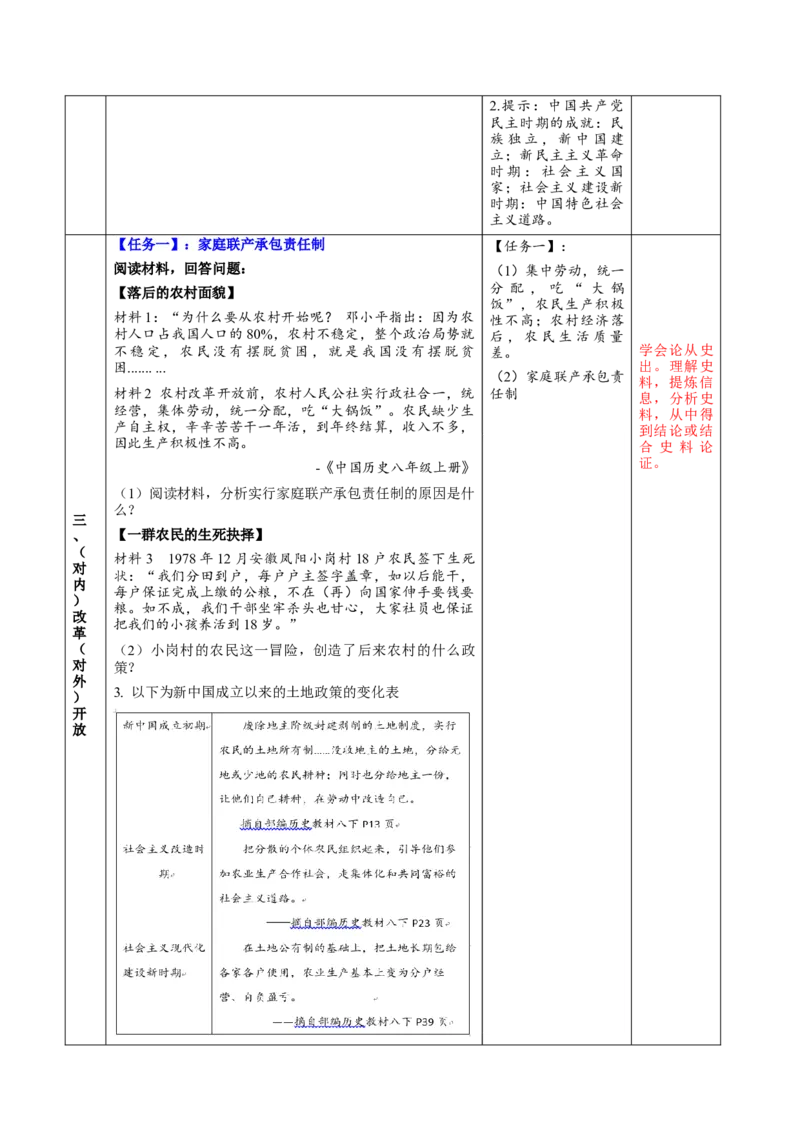 第三单元中国特色社会主义道路（大单元教学设计）-（统编版）_新八下历史_00、更新资料3月23日_第二套(4)_大单元教学课件+教学设计-U40_第三单元中国特色社会主义道路（7-11）