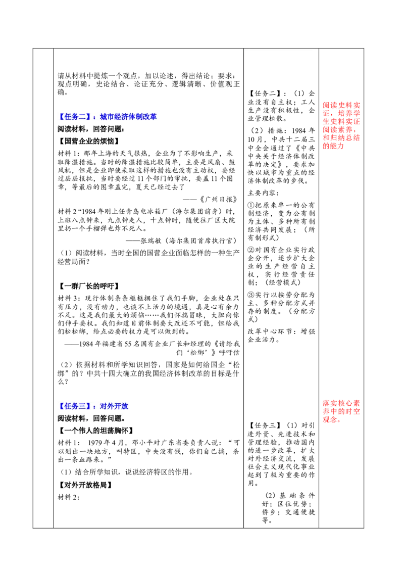 第三单元中国特色社会主义道路（大单元教学设计）-（统编版）_新八下历史_00、更新资料3月23日_第二套(4)_大单元教学课件+教学设计-U40_第三单元中国特色社会主义道路（7-11）