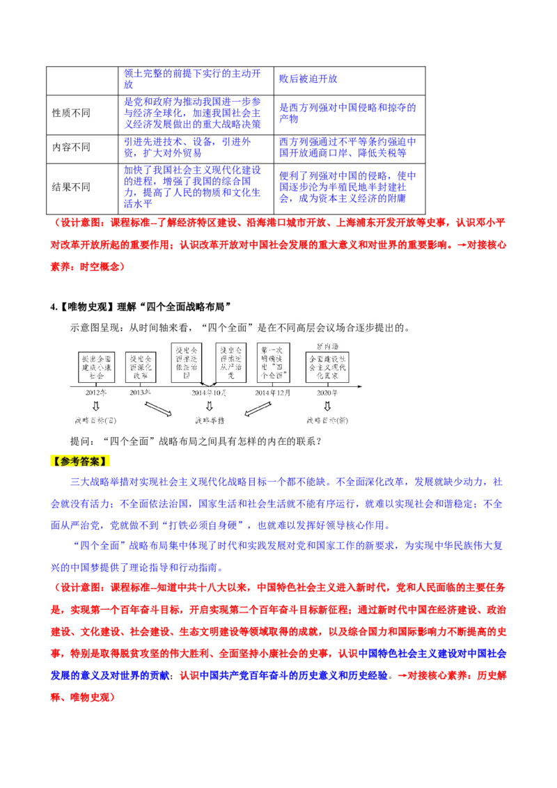 第三单元中国特色社会主义道路（大单元教学设计）-（统编版）_新八下历史_00、更新资料3月23日_第二套(4)_大单元教学课件+教学设计-U40_第三单元中国特色社会主义道路（7-11）