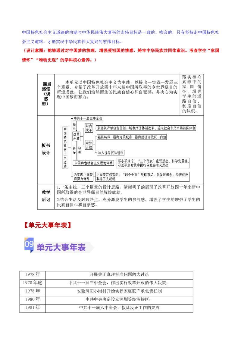 第三单元中国特色社会主义道路（大单元教学设计）-（统编版）_新八下历史_00、更新资料3月23日_第二套(4)_大单元教学课件+教学设计-U40_第三单元中国特色社会主义道路（7-11）