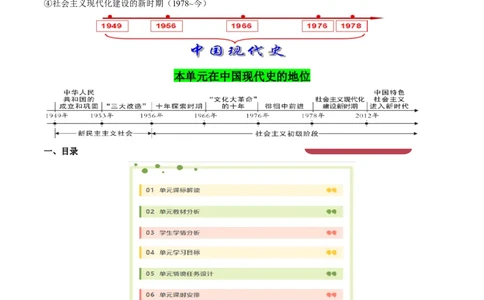 第三单元中国特色社会主义道路（大单元教学设计）-（统编版）_新八下历史_00、更新资料3月23日_第二套(4)_大单元教学课件+教学设计-U40_第三单元中国特色社会主义道路（7-11）