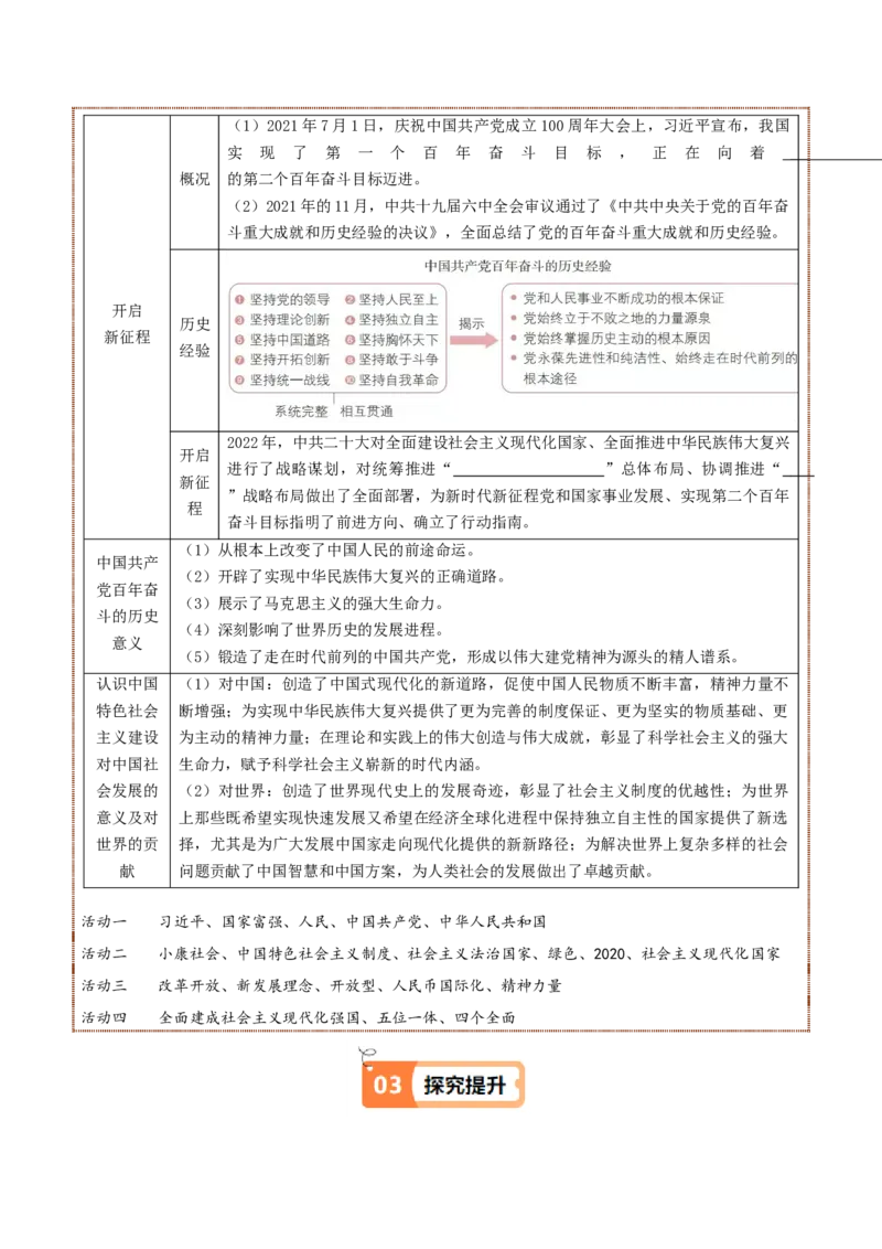 第11课为实现中国梦而努力奋斗（学生版）_新八下历史_00、更新资料3月23日_第二套(4)_同步讲义-U15_2025版