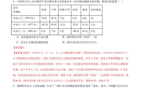 第10课改革开放和社会主义现代化建设的全面展开（任务型分层作业）（解析版）_新八下历史_00、更新资料3月23日_新版_第二套-小