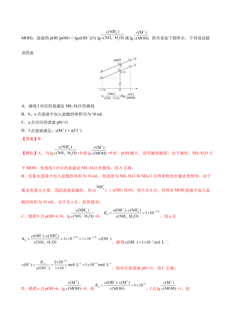 黄金卷05-赢在高考&middot;黄金8卷备战2024年高考化学模拟卷（河北专用）（解析版）_05高考化学_2024年新高考资料_4.2024高考模拟预测试卷