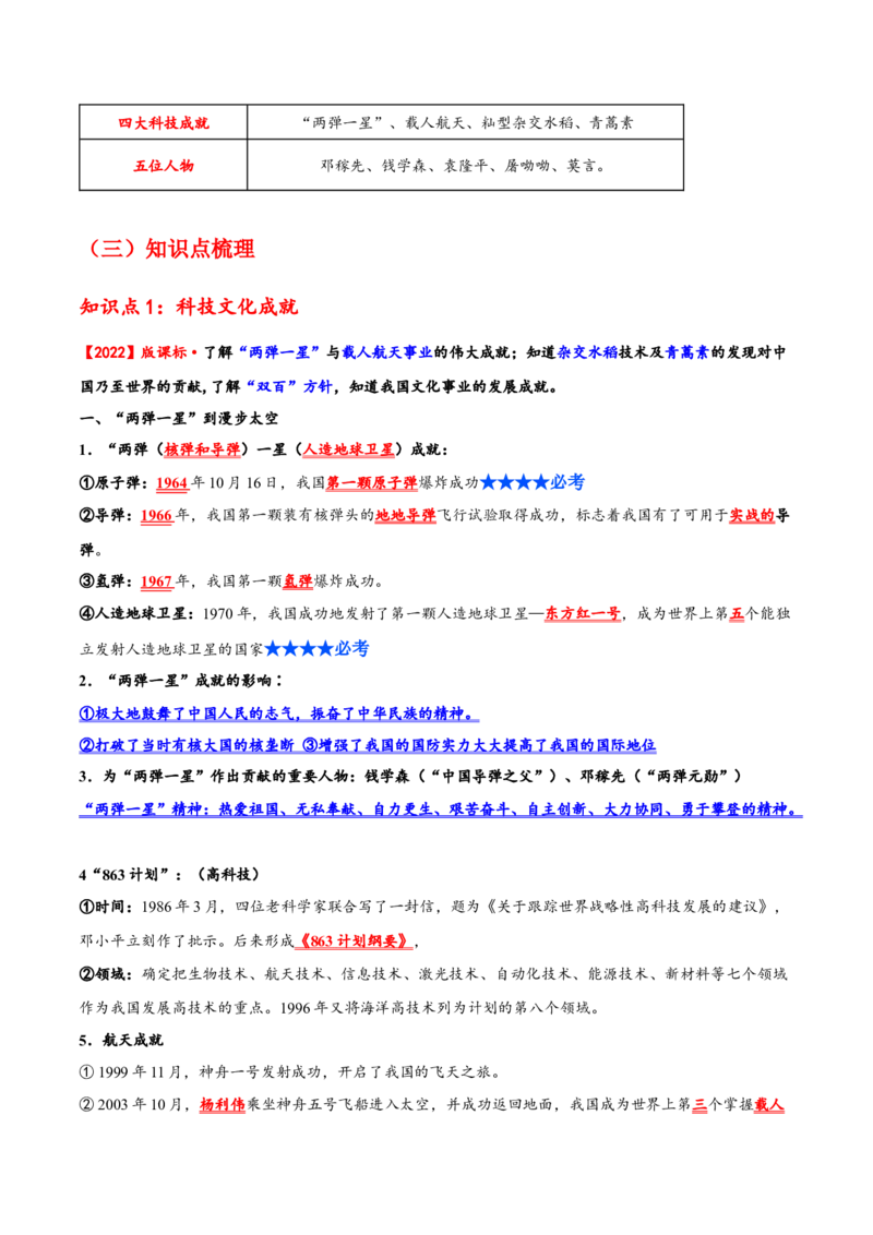 第六单元科技文化与社会生活（单元背记与考点突破）-（统编版）_新八下历史_00、更新资料3月23日_第二套(4)_大单元教学课件+教学设计-U40_第六单元科技文化与社会生活（18-19）
