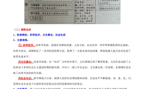 第六单元科技文化与社会生活（单元背记与考点突破）-（统编版）_新八下历史_00、更新资料3月23日_第二套(4)_大单元教学课件+教学设计-U40_第六单元科技文化与社会生活（18-19）