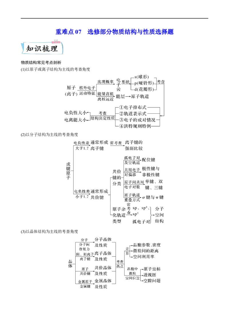 重难点07选修部分物质结构与性质选择题（原卷版）_05高考化学_新高考复习资料_2023年新高考资料_专项复习_2023年高考化学热点&middot;重点&middot;难点专练（新高考专用）