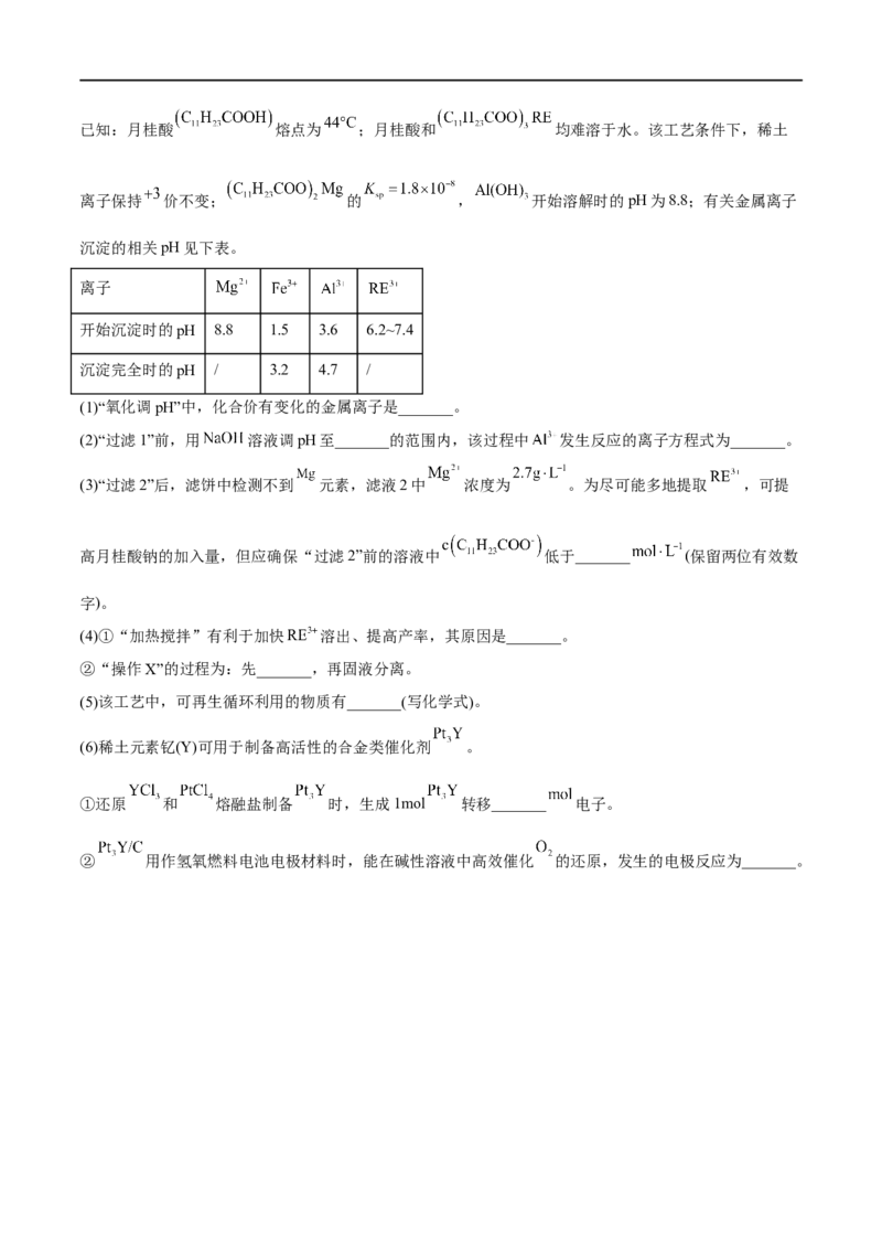 高考解密10常见金属及其重要化合物（分层训练）-高频考点解密2023年高考化学二轮复习讲义+分层训练（新高考专用）（原卷版）_05高考化学_新高考复习资料_2023年新高考资料