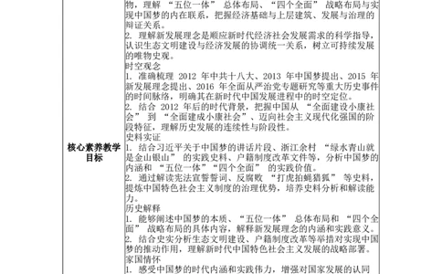 第18课擘画中国梦宏伟蓝图表格式教案_新八下历史_00、更新资料3月23日_新版_第三套_第二套_2026春季新版-持续更新中_04教学设计