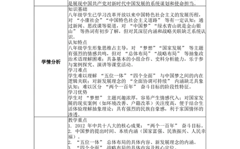 第18课擘画中国梦宏伟蓝图表格式教案_新八下历史_00、更新资料3月23日_新版_第三套_第二套_2026春季新版-持续更新中_04教学设计