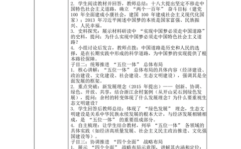 第18课擘画中国梦宏伟蓝图表格式教案_新八下历史_00、更新资料3月23日_新版_第三套_第二套_2026春季新版-持续更新中_04教学设计
