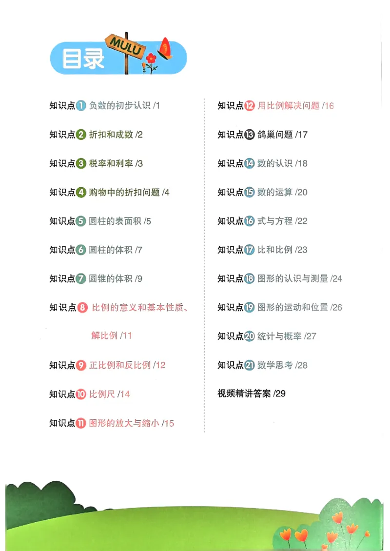 六下创新情景题应用阳光同学26春人教_26春人教版数学三下_09、练习题+试卷合集_-26春《计算小达人》_26春《阳光同学计算小达人》人教6下