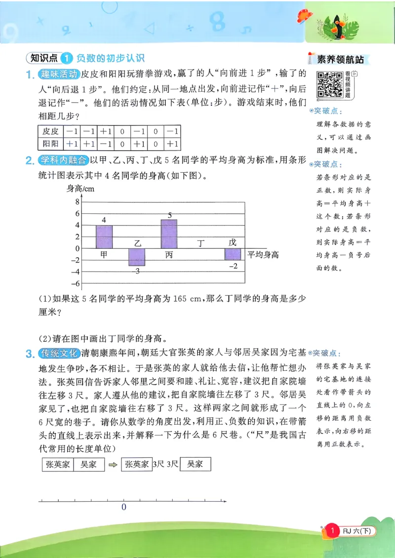 六下创新情景题应用阳光同学26春人教_26春人教版数学三下_09、练习题+试卷合集_-26春《计算小达人》_26春《阳光同学计算小达人》人教6下