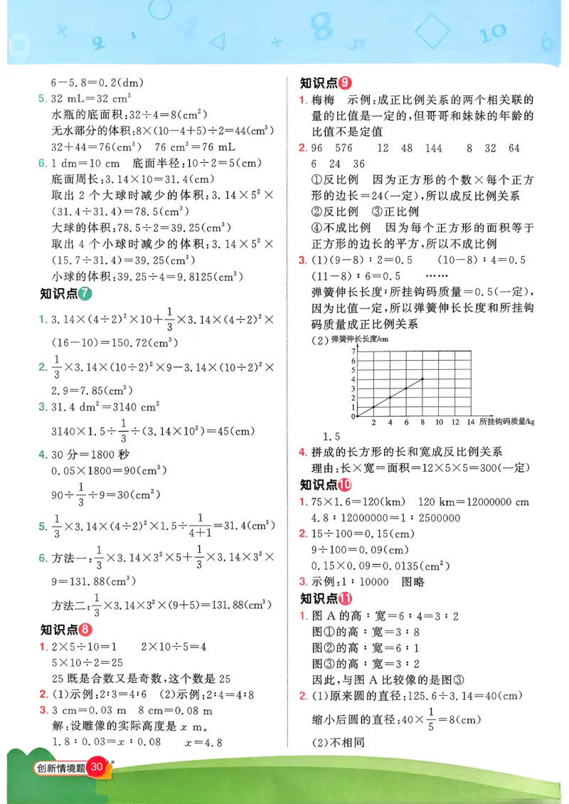 六下创新情景题应用阳光同学26春人教_26春人教版数学三下_09、练习题+试卷合集_-26春《计算小达人》_26春《阳光同学计算小达人》人教6下