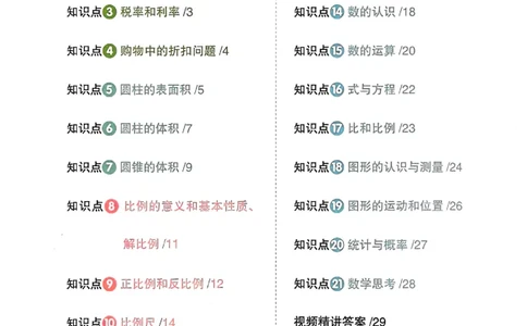 六下创新情景题应用阳光同学26春人教_26春人教版数学三下_09、练习题+试卷合集_-26春《计算小达人》_26春《阳光同学计算小达人》人教6下