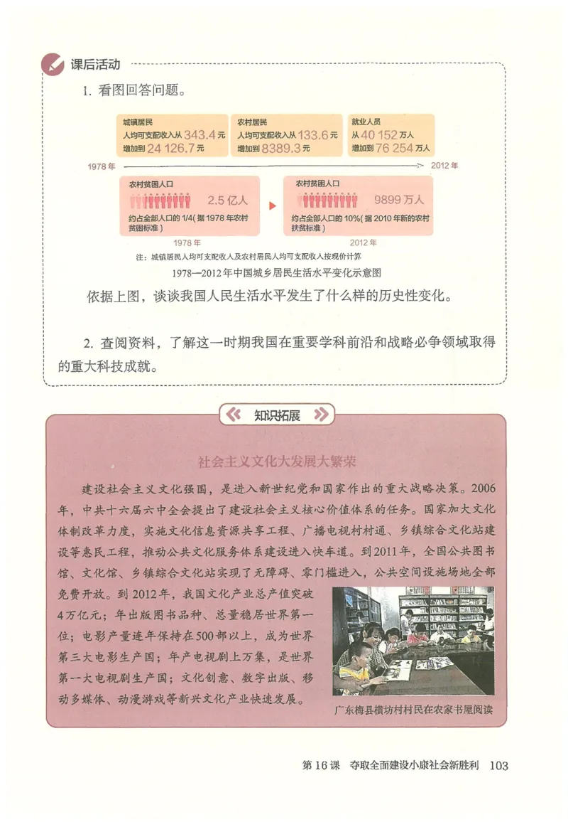 2026春人教版八年级历史下册电子课本（无水印版）_新八下历史_09、高清PDF(核对版本）