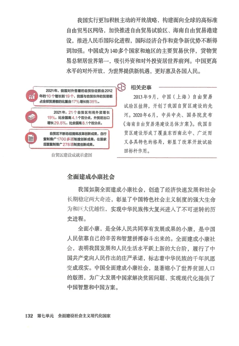 2026春人教版八年级历史下册电子课本（无水印版）_新八下历史_09、高清PDF(核对版本）