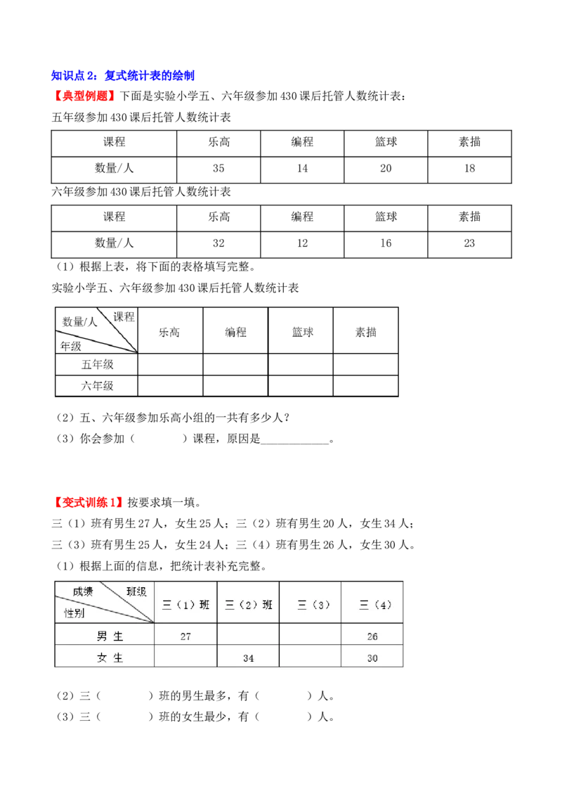 3.1、复式统计表（重难点讲解+知识总结+同步练习+答案解析）（学生版）-（人教版）_26春人教版数学三下_00、更新资料3月18日_单元复习专项-K48_2025版