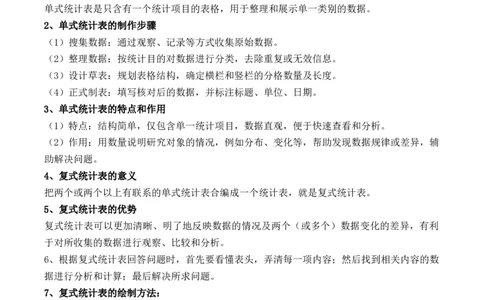 3.1、复式统计表（重难点讲解+知识总结+同步练习+答案解析）（学生版）-（人教版）_26春人教版数学三下_00、更新资料3月18日_单元复习专项-K48_2025版