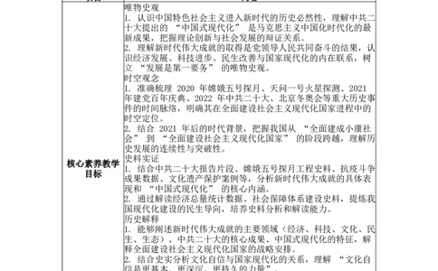第23课开启全面建设社会主义现代化国家新征程表格式教案_新八下历史_00、更新资料3月23日_新版_第三套_第二套_2026春季新版-持续更新中_04教学设计