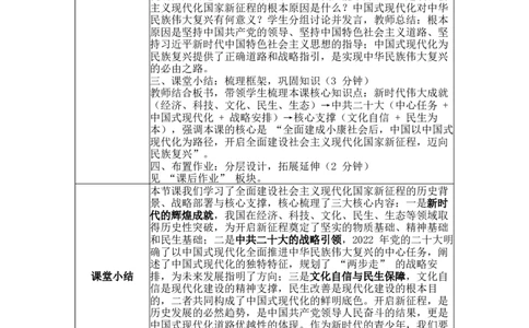 第23课开启全面建设社会主义现代化国家新征程表格式教案_新八下历史_00、更新资料3月23日_新版_第三套_第二套_2026春季新版-持续更新中_04教学设计