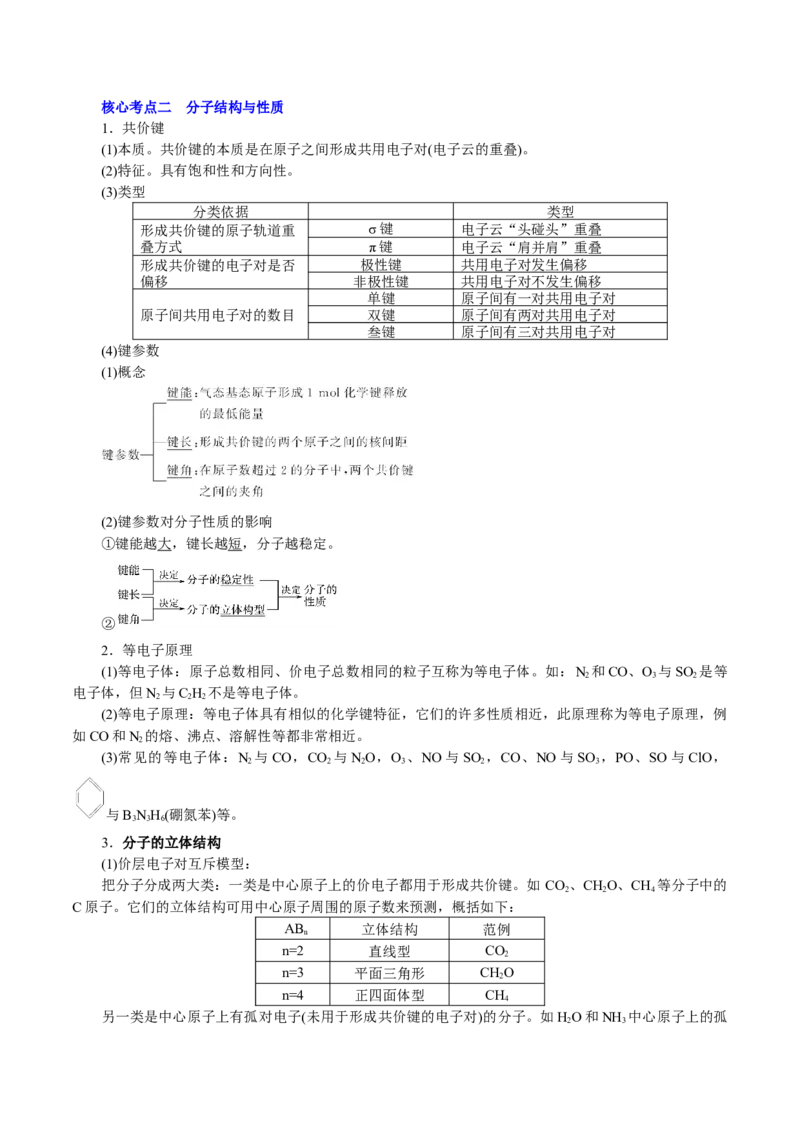 解密13物质结构与性质(讲义)-高频考点解密2021年高考化学二轮复习讲义+分层训练_05高考化学_新高考复习资料_2021新高考资料