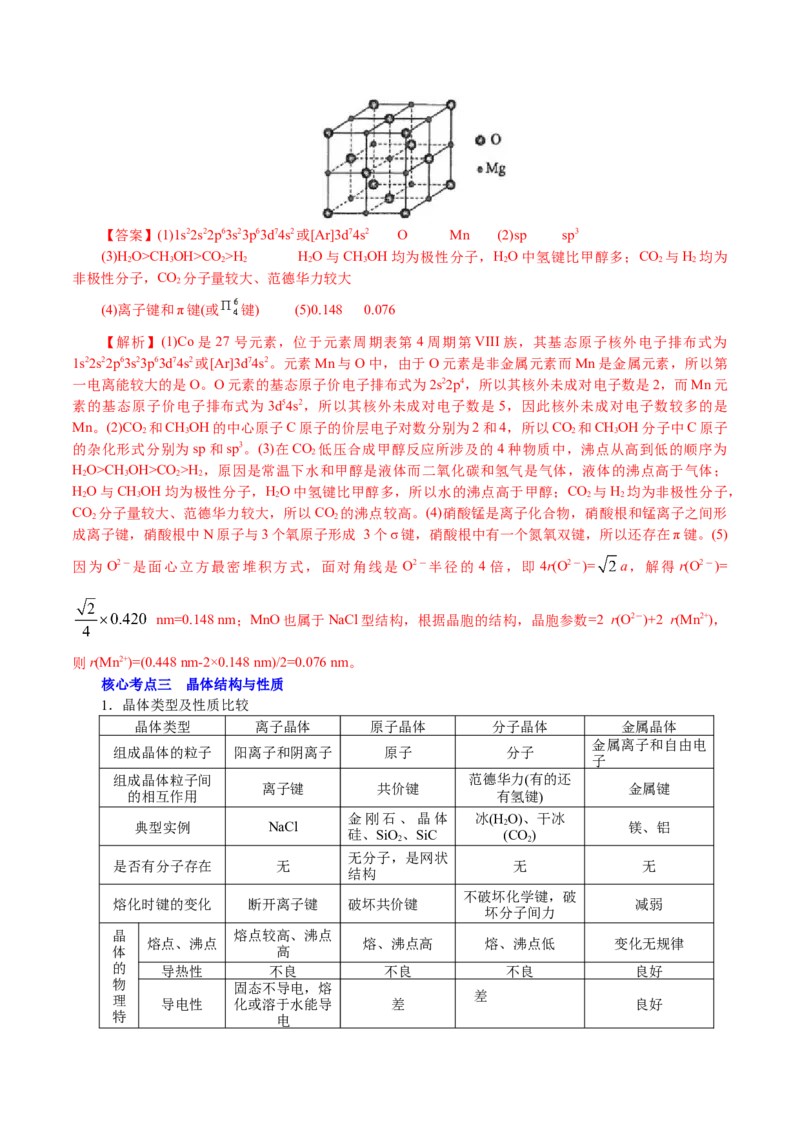 解密13物质结构与性质(讲义)-高频考点解密2021年高考化学二轮复习讲义+分层训练_05高考化学_新高考复习资料_2021新高考资料
