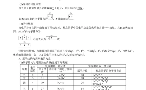 解密13物质结构与性质(讲义)-高频考点解密2021年高考化学二轮复习讲义+分层训练_05高考化学_新高考复习资料_2021新高考资料