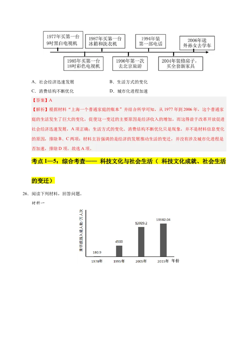 第六单元科技文化与社会生活（考点梳理卷）（教师版）_新八下历史_00、更新资料3月23日_第二套(4)_单元知识复习专项-U89_2025版