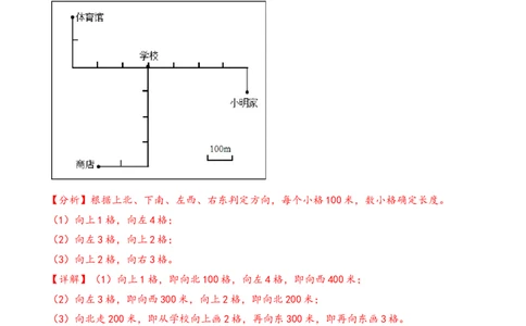 第1单元&nbsp;&nbsp;&nbsp;&nbsp;位置与方向（一）-（人教版）_26春人教版数学三下_19、赠送其它资料_新建文件夹_三年级数学下册（人教版）_知识解读+题型专练-T2