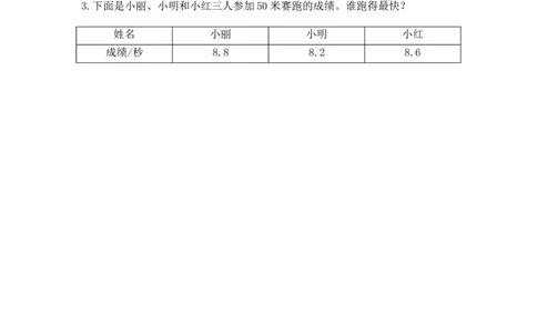 7.2比较小数的大小_26春人教版数学三下_00、更新资料3月18日_同步练习(2)_课时练