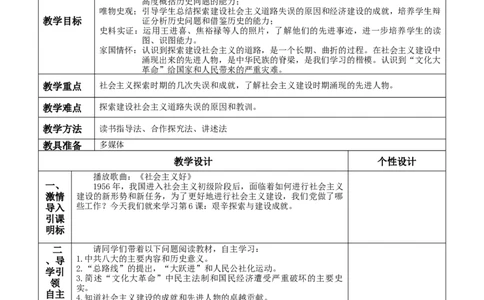 第6课艰辛探索与建设成就-八年级历史下册_新八下历史_00、更新资料3月23日_第二套(4)_教学设计_教案1_第二单元