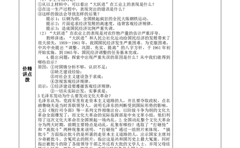 第6课艰辛探索与建设成就-八年级历史下册_新八下历史_00、更新资料3月23日_第二套(4)_教学设计_教案1_第二单元