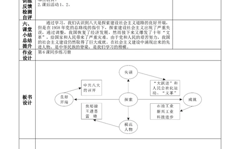 第6课艰辛探索与建设成就-八年级历史下册_新八下历史_00、更新资料3月23日_第二套(4)_教学设计_教案1_第二单元