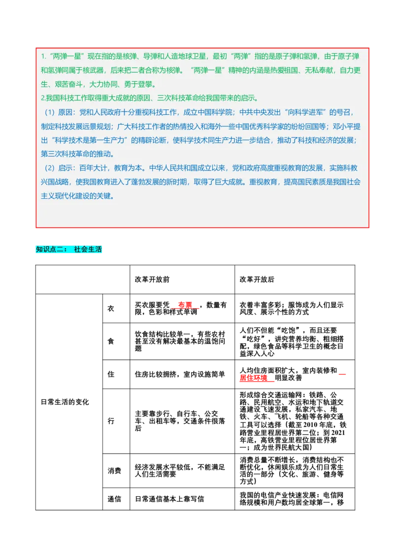第六单元科技文化与社会生活（知识清单）-（部编版）_新八下历史_00、更新资料3月23日_第二套(4)_知识总结