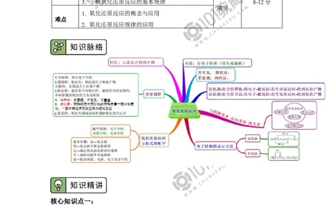 必修1第一章第三节氧化还原反应（2）_新人教版高中化学必修一、二_新人教版高中化学必修上册_101教育高一化学配套学案和练习