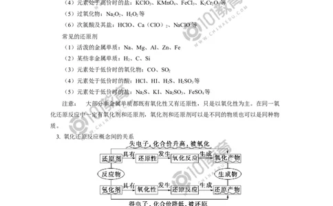 必修1第一章第三节氧化还原反应（2）_新人教版高中化学必修一、二_新人教版高中化学必修上册_101教育高一化学配套学案和练习